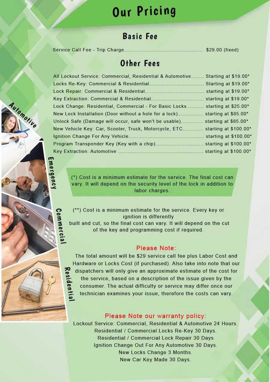 Super Locksmith Services Grimes, IA 515-442-4914