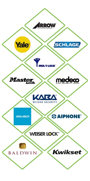 Super Locksmith Services Grimes, IA 515-442-4914 Super Locksmith Services Grimes, IA 515-442-4914 - locks-we-carry